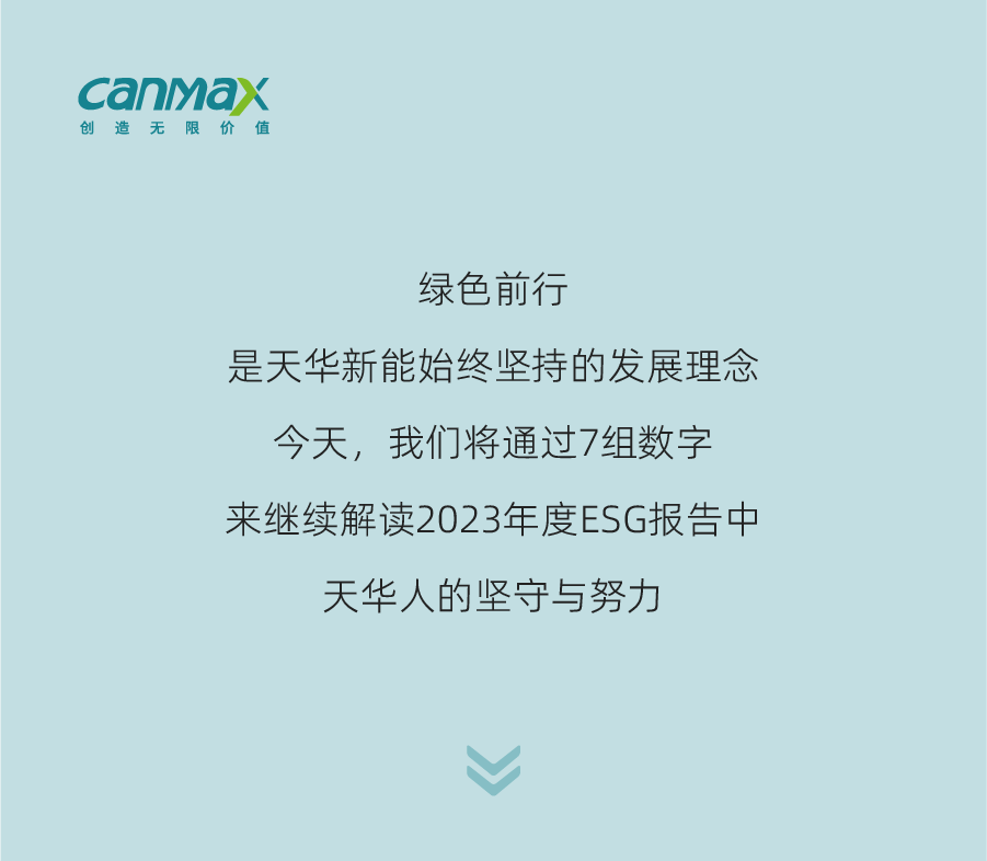 esg第二篇-01