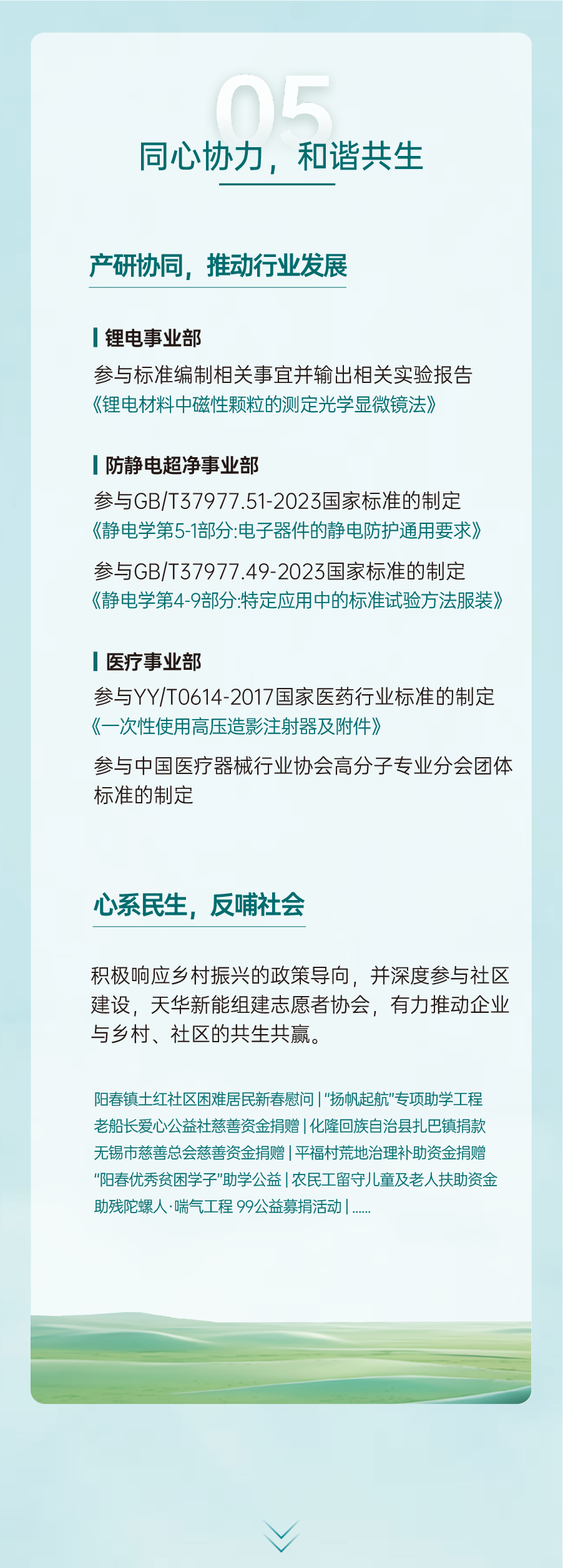 esg第一篇-07