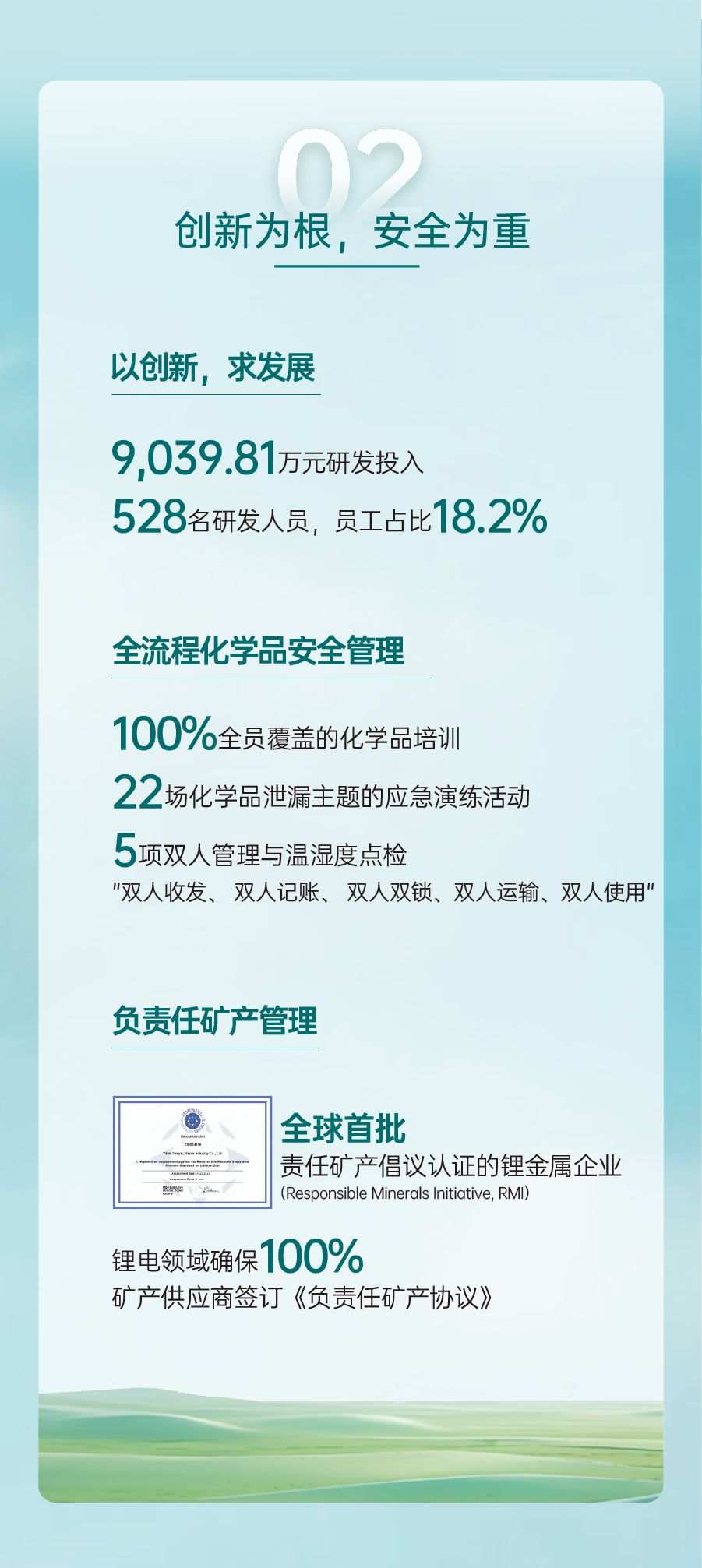esg第一篇-04